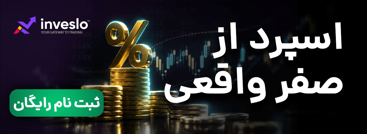بنر بروکر اینوسلو